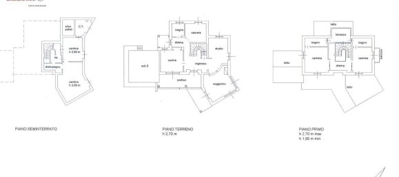 5-salle Villa à Graglia, Italy No. 49788 31