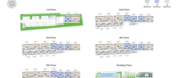 1 chambre appartement à vendre à Phuket, Southern Thailand, Thailand № 139447 13