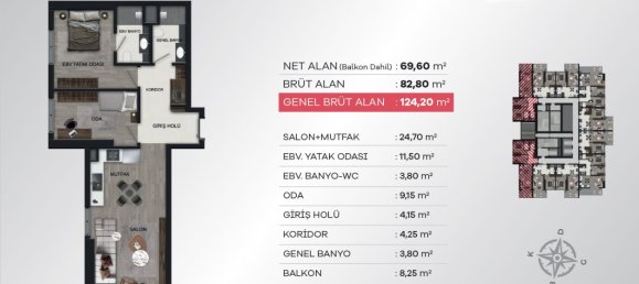 Wohnung 3+1 in Izmir, Turkey, Nr. 18028 7