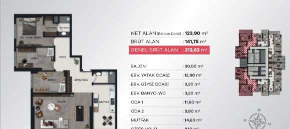 Wohnung 3+1 in Izmir, Turkey, Nr. 18028 9