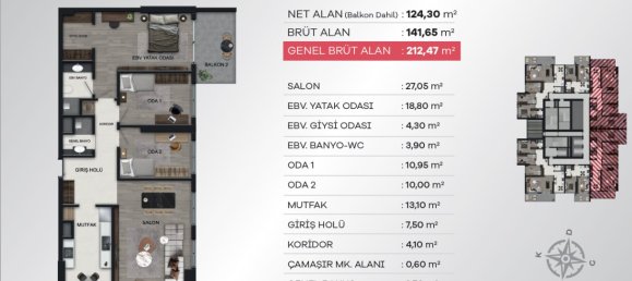 Wohnung 3+1 in Izmir, Turkey, Nr. 18028 5