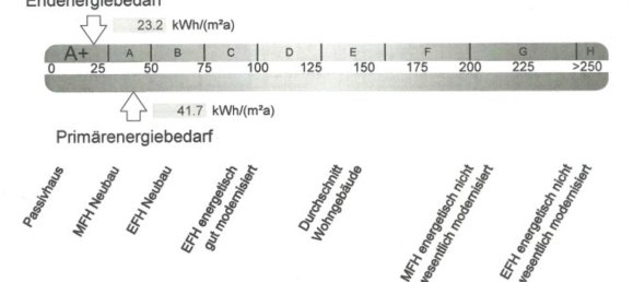 Casa de 5 habitaciónes en Ilm-Kreis, Germany No. 266848 13