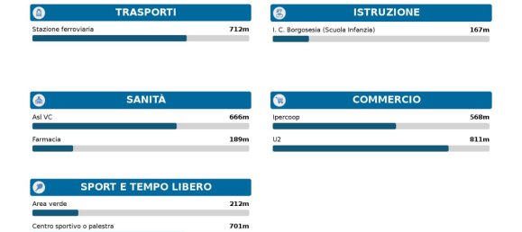 4 rooms Apartment in Borgosesia, Italy No. 17987 16