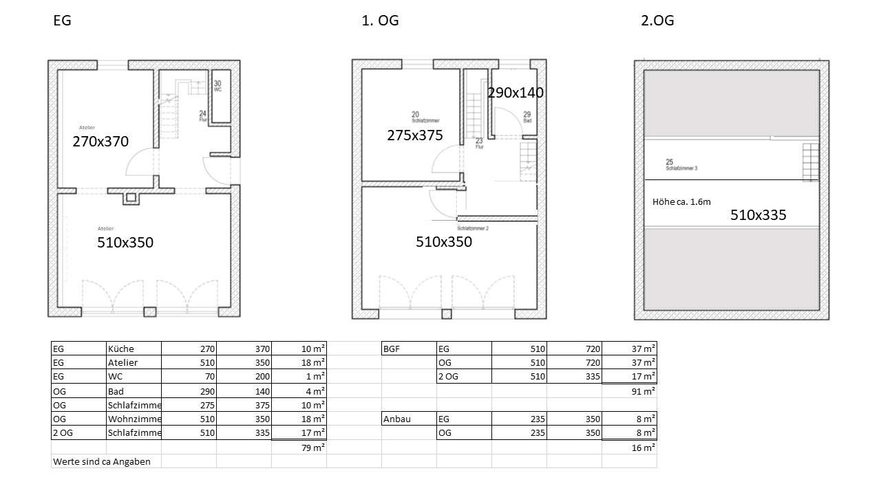 Adosado de 2 dormitorios en Mainz, Germany No. 218584