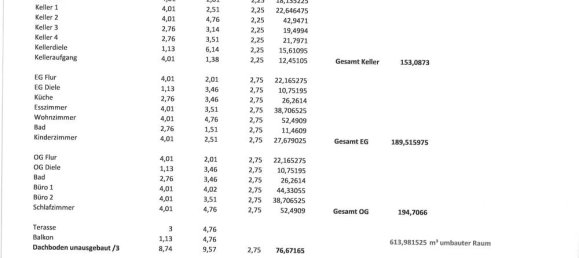 4 bedrooms House in Duisburg, Germany No. 289563 25