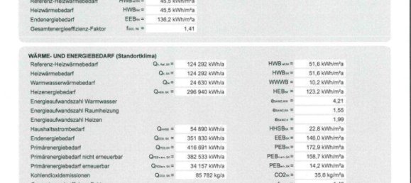 Apartamento de 6 habitaciónes en Favoriten, Austria No. 249769 30