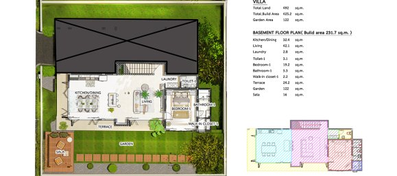 Вилла с 3 спальнями в Khanthasia Eden Hill, Пхукет, Таиланд № 29385 37
