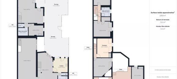 5 Schlafzimmer Haus in Batz-sur-Mer, France, Nr. 316312 18