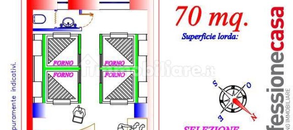 1 room Commercial property in Sassari, Italy No. 78128 9