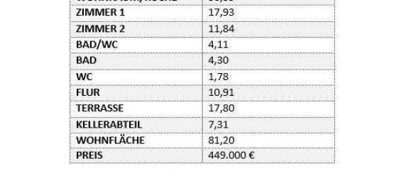 Apartamento de 2 dormitorios en Fliess, Austria No. 190213 5