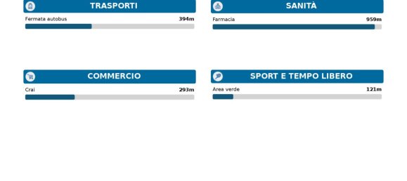 Apartamento de 3 divisões em Silvi, Italy N.º 20782 21