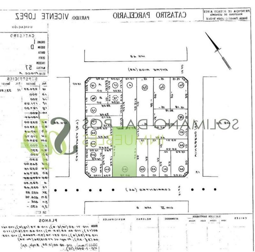 Grundstück in Vicente Lopez, Argentina, Nr. 49823