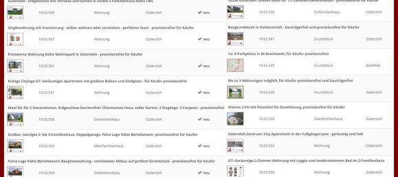 6غرفة تاون هاوس في Gutersloh, Germany رقم 240674 24