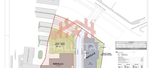  قطعة أرض في Pombal, Portugal 4315متر مربع رقم 73542 28