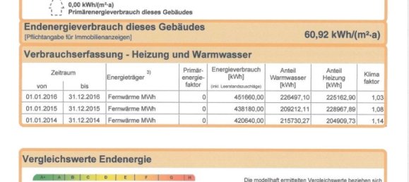 2 غرف نوم شقة في Rosenheim, Germany رقم 357995 14