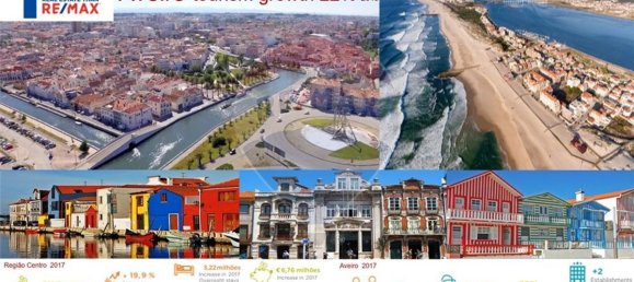 9 Schlafzimmer Gebäude in Aveiro, Portugal, Nr. 80976 2