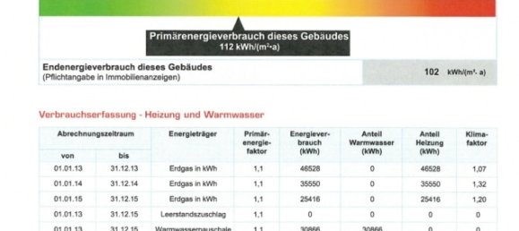 2 Schlafzimmer Wohnung in Breisgau-Hochschwarzwald, Germany, Nr. 62989 5
