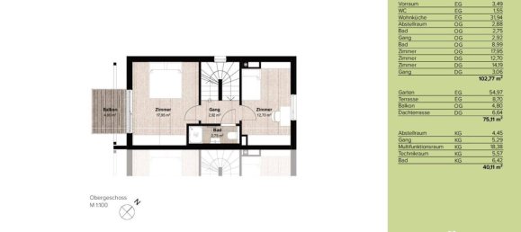 4غرفة تاون هاوس في Vienna, Austria رقم 154896 42