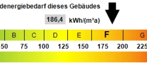 Apartamento T1 em Mettmann, Germany N.º 284794 7