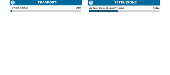 5 rooms Apartment in Rome, Italy No. 31256 14