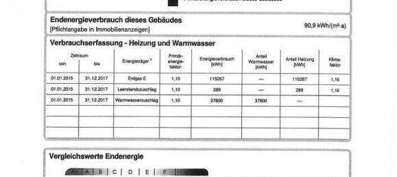 Apartamento de 3 divisões em Saarland, Germany N.º 92472 2