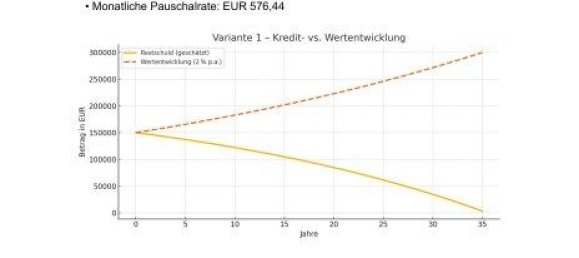 Casa de 10 divisões em Pernegg an der Mur, Austria N.º 89995 19