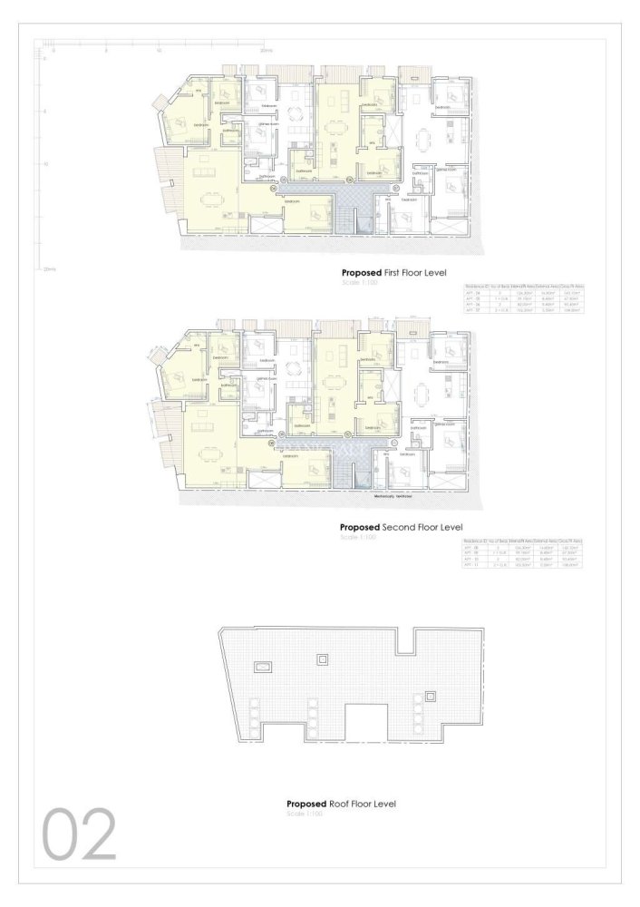 3 bedrooms Apartment in Sannat, Malta No. 1064