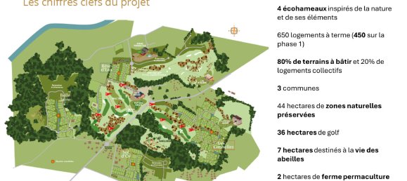 Terreno em Dax, France N.º 277830 2