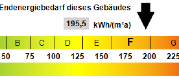 Moradia em banda de 7 divisões em Rhein-Neckar-Kreis, Germany N.º 337431 16