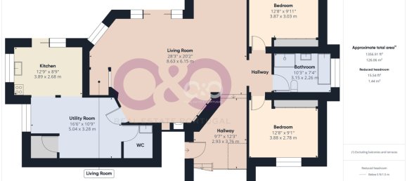 5 bedrooms Villa in Luz, Portugal No. 128516 39