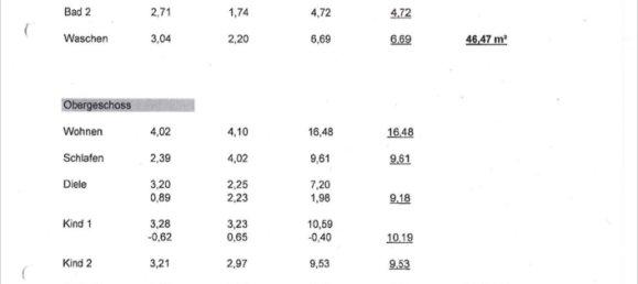 5 rooms Farm in Saale-Orla, Germany No. 264219 21