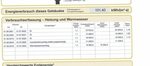 10 rooms Townhouse in Elbe-Elster, Germany No. 82776 9