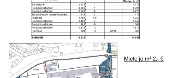 Propiedad comercial en Greiz, Germany No. 234572 8