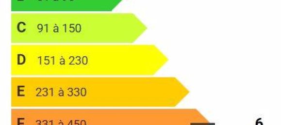 Apartamento de 2 dormitorios en Les Gets, France No. 302781 10