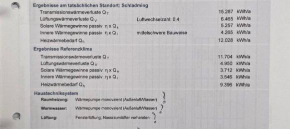 7غرفة منزل في Liezen, Austria رقم 199111 6