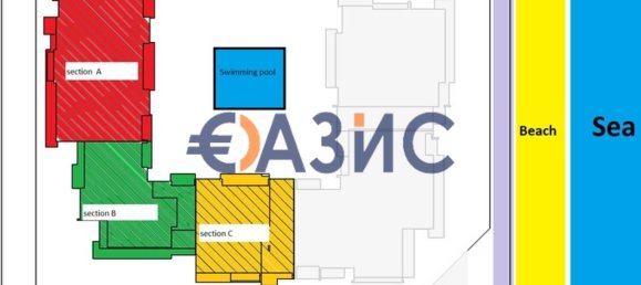 2 bedrooms Apartment in Ravda, Bulgaria No. 742 11