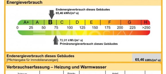 2 rooms Apartment in Heilbronn, Germany No. 25735 4