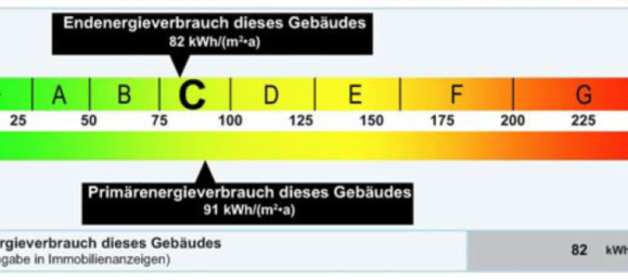 3غرفة شقة في Boblingen, Germany رقم 271651 6