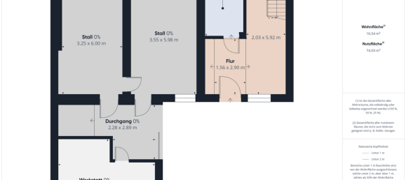 7 bedrooms Townhouse in Salzlandkreis, Germany No. 332301 14
