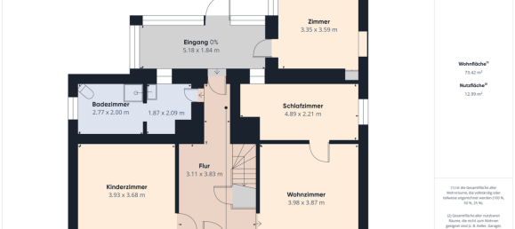 7 bedrooms Townhouse in Salzlandkreis, Germany No. 332301 17