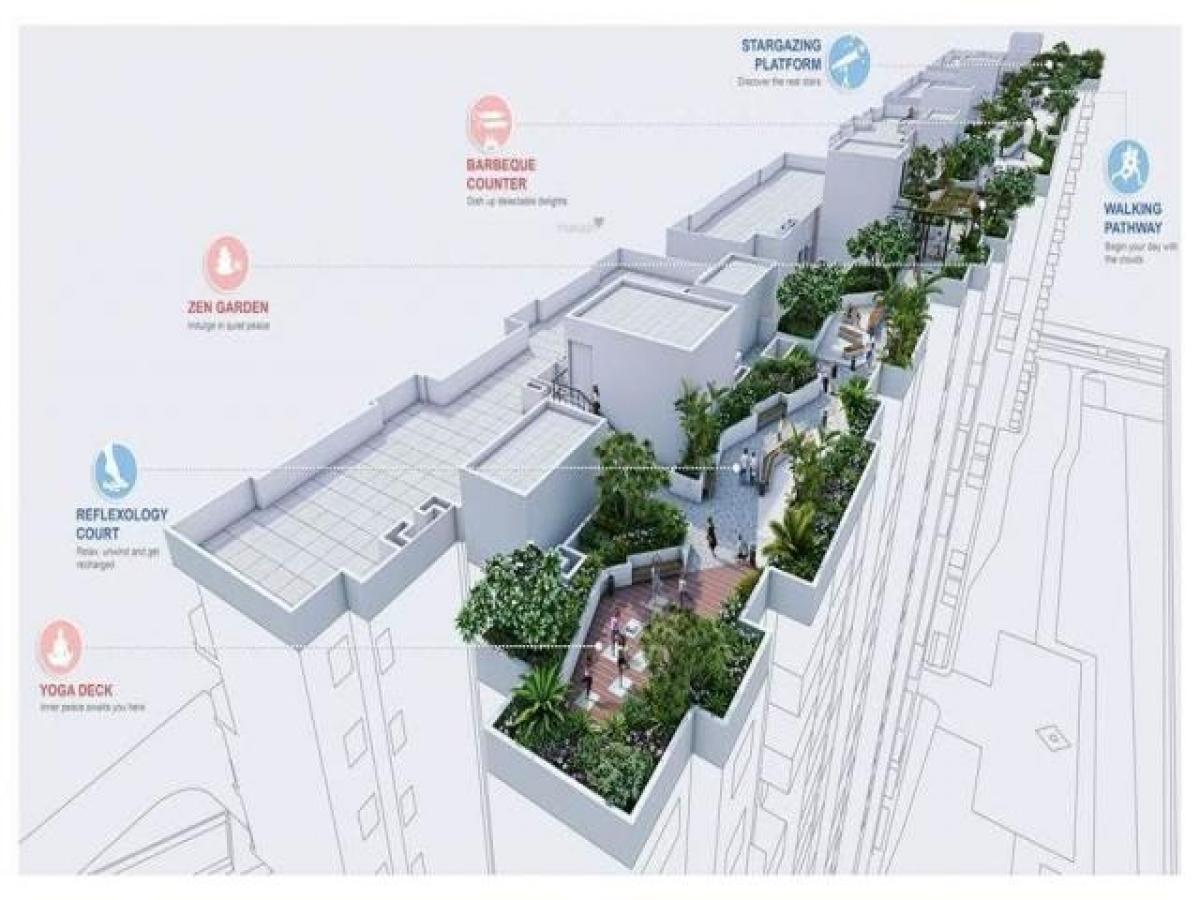 2 bedrooms House in Bangalore, India No. 42960