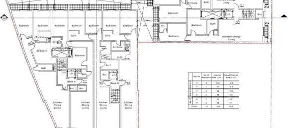 2 bedrooms Penthouse in Santa Venera, Malta No. 1336 7