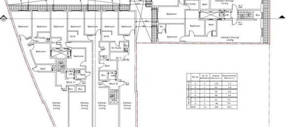 2 bedrooms Penthouse in Santa Venera, Malta No. 1336 6