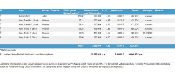 Edifício de 14 divisões em Eichstatt, Germany N.º 341356 21