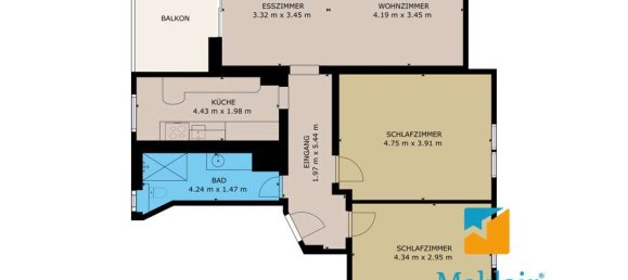 1 chambre Appartement à Vorpommern-Rugen, Germany No. 206322 13