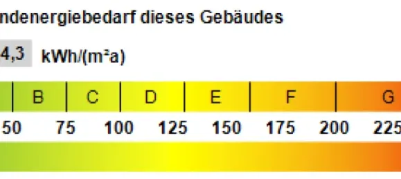 4غرفة تاون هاوس في Altenkirchen, Germany رقم 321798 3