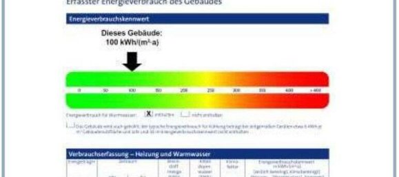3 rooms Apartment in Altona, Germany No. 12477 12