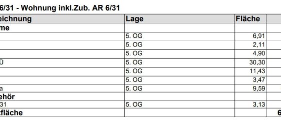 2 rooms Apartment in Liesing, Austria No. 183959 23