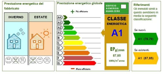 6-salle Villa à Padua, Italy No. 136611 28