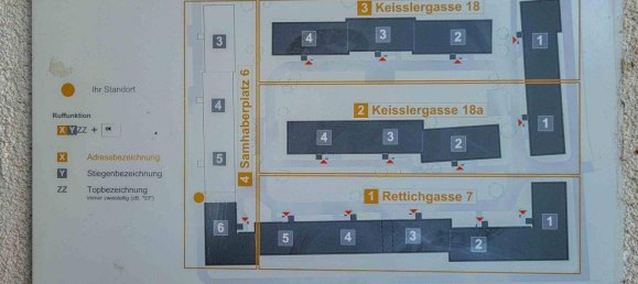 2 rooms Apartment in Penzing, Austria No. 199543 18